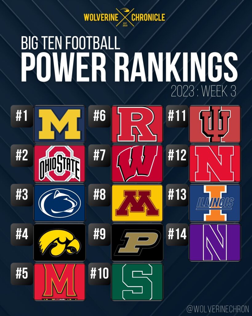 Big 10 Football Power Rankings, Week 3