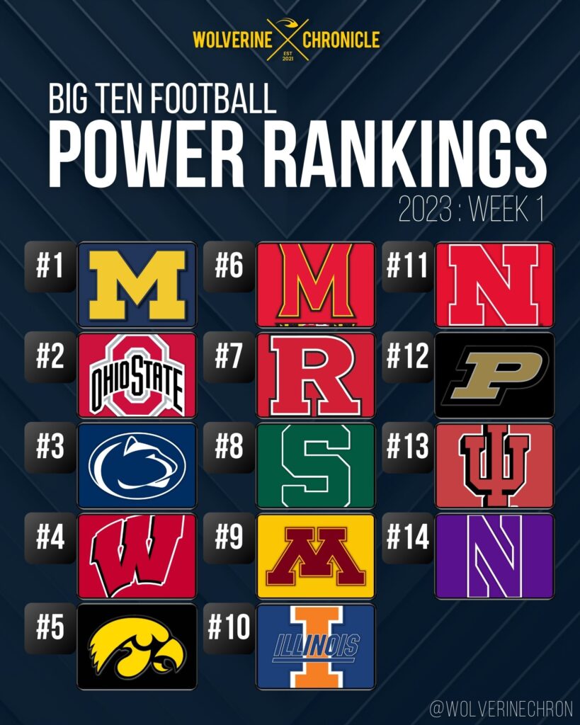 Big Ten Football Power Rankings: Week 1