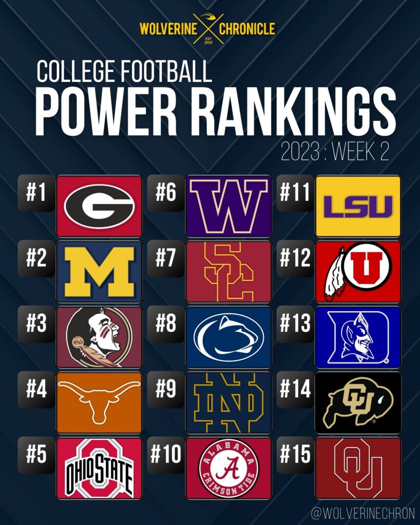 College Football Week 2 Power Rankings